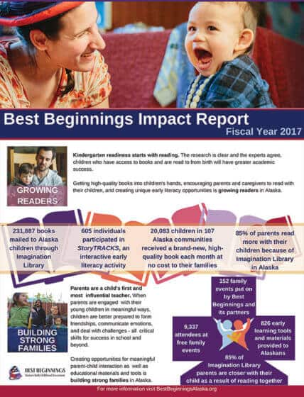 2017 Impace Report